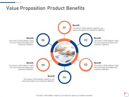 Value proposition product benefits adapt investor pitch deck for startup fundraising