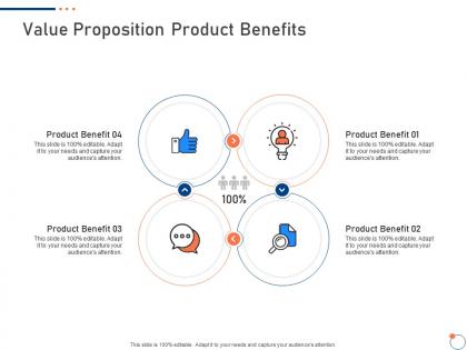 Value proposition product benefits investor pitch deck for startup fundraising