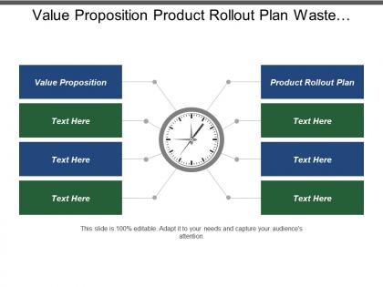 Value proposition product rollout plan waste management pto benefits