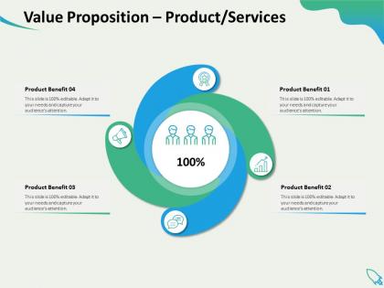 Value proposition product services audiences attention ppt presentation visual aids pictures