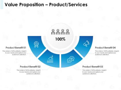 Value proposition product services percentages ppt powerpoint slides infographics