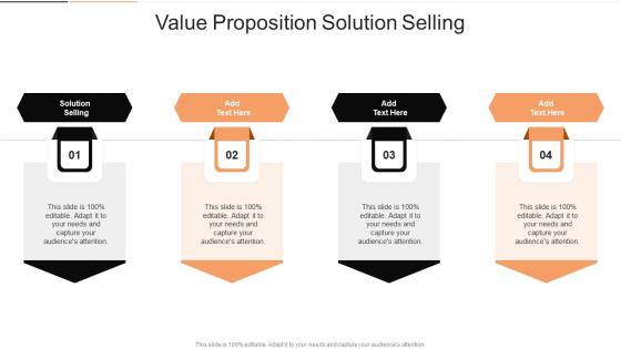 Value Proposition Solution Selling In Powerpoint And Google Slides Cpb