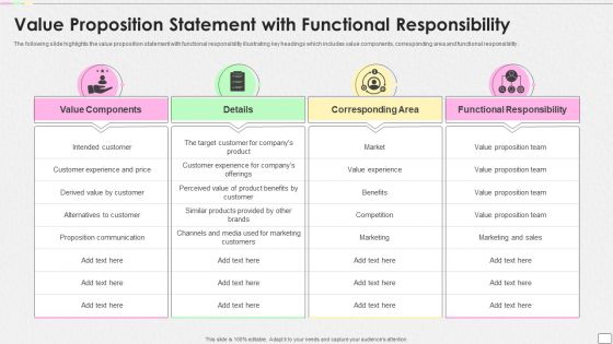 Value Proposition Statement With Functional Responsibility