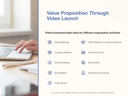 Value proposition through video launch ppt powerpoint presentation slides