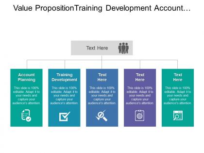 Value proposition training development account planning sales deployment