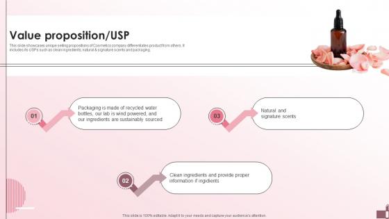 Value Proposition USP Beauty Products Company Investment Funding Elevator Pitch Deck