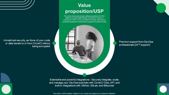 Value Proposition USP Circleci Investor Funding Elevator Pitch Deck