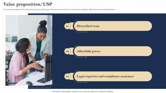 Value Proposition USP Cremation Services Company Investor Funding Elevator Pitch Deck