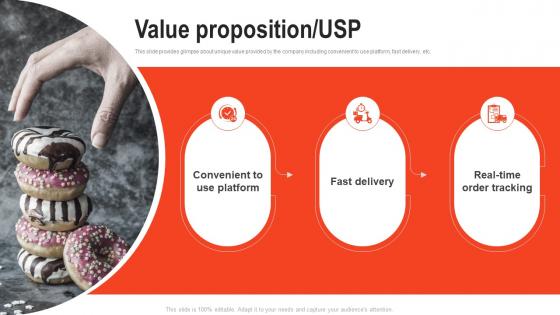 Value Proposition USP Doordash Investor Funding Elevator Pitch Deck