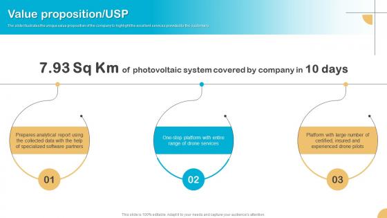 Value Proposition USP Drone Service Company Investor Funding Elevator Pitch Deck