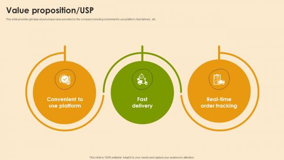 Value Proposition Usp Eatery Connector Investor Funding Elevator Pitch Deck