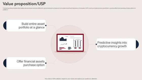 Value Proposition USP Fintech Company Investor Funding Elevator Pitch Deck