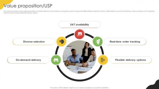 Value Proposition USP Food Delivery And Courier Service Company Investor Funding Elevator Pitch Deck