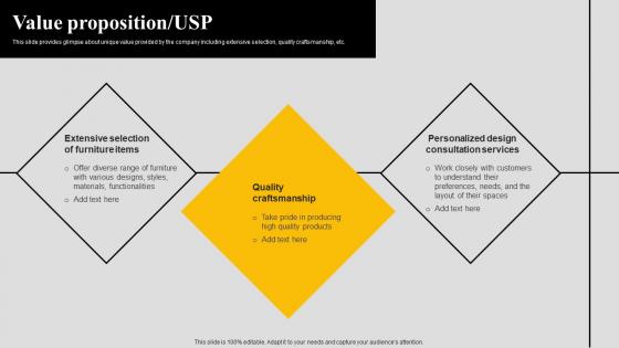 Value Proposition USP Gaia Investor Funding Elevator Pitch Deck