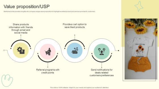 Value Proposition Usp Kid Collection Investor Funding Elevator Pitch Deck
