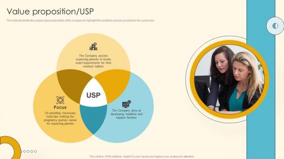 Value Proposition USP New Parent Platform Investor Funding Elevator Pitch Deck