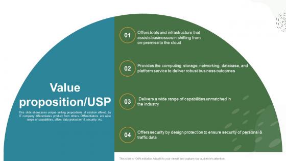 Value Proposition USP Oracle Investor Funding Elevator Pitch Deck