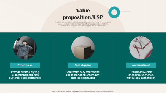 Value Proposition USP Stitch Fix Investor Funding Elevator Pitch Deck