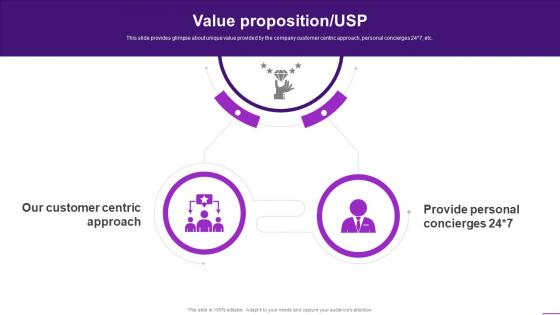 Value Proposition USP Up All Night Investor Funding Elevator Pitch Deck