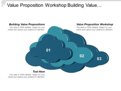 Value proposition workshop building value propositions enterprise multichannel cpb