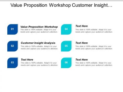 Value proposition workshop customer insight analysis promotion ideas cpb