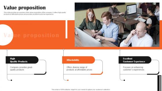Value Proposition Xiaomi Post Ipo Investor Funding Elevator Pitch Deck