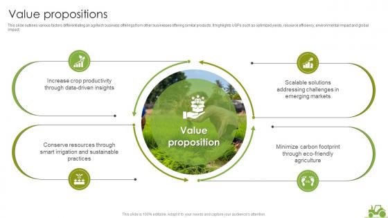 Value Propositions Agritech Startup Go To Market Strategy GTM SS