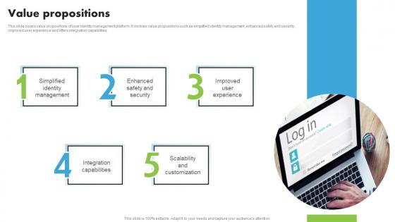 Value Propositions Cirrus Identity Investor Funding Elevator Pitch Deck