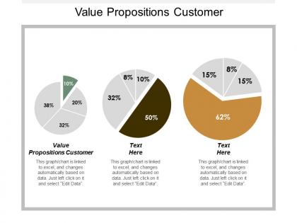 Value propositions customer ppt powerpoint presentation icon graphics example cpb
