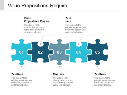 Value propositions require ppt powerpoint presentation summary gallery cpb