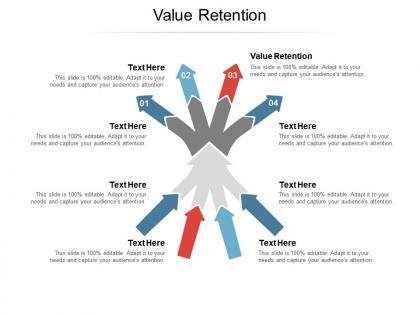 Value retention ppt powerpoint presentation infographic template example topics cpb
