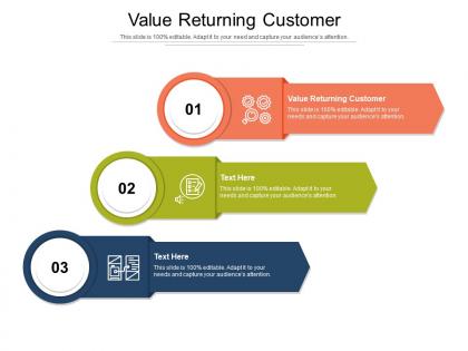 Value returning customer ppt powerpoint presentation slides styles cpb