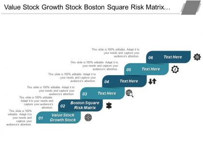 Value stock growth stock boston square risk matrix cpb