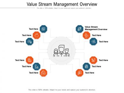 Value stream management overview ppt powerpoint presentation background cpb
