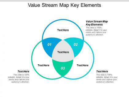 Value stream map key elements ppt powerpoint presentation model design inspiration cpb