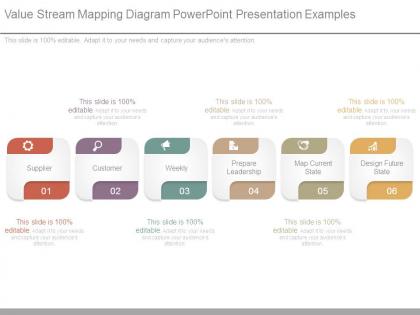 Value stream mapping diagram powerpoint presentation examples