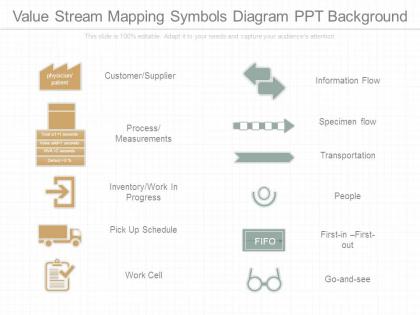 Value stream mapping symbols diagram ppt background