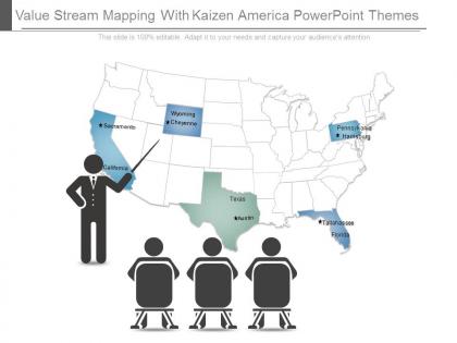 Value stream mapping with kaizen america powerpoint themes