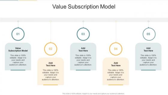 Value Subscription Model In Powerpoint And Google Slides Cpb
