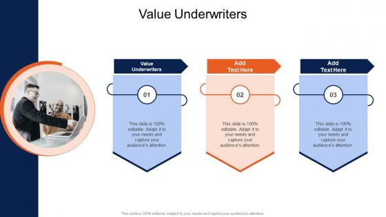 Value Underwriters In Powerpoint And Google Slides Cpb