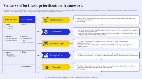 Value Vs Effort Task Prioritization Framework