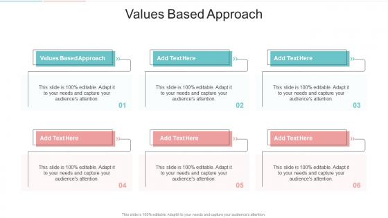 Values Based Approach In Powerpoint And Google Slides Cpb