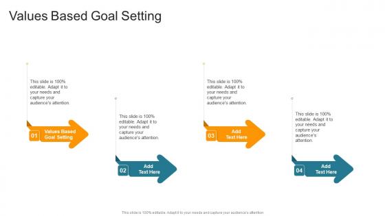 Values Based Goal Setting In Powerpoint And Google Slides Cpb