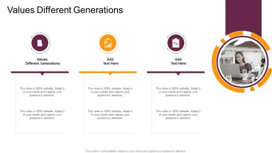 Values Different Generations In Powerpoint And Google Slides Cpb
