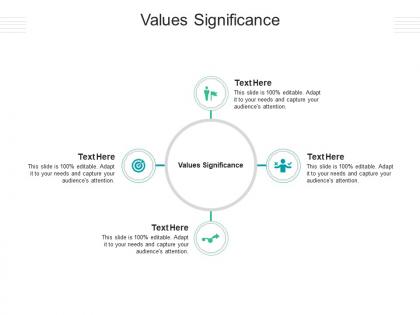 Values significance ppt powerpoint presentation icon graphics cpb