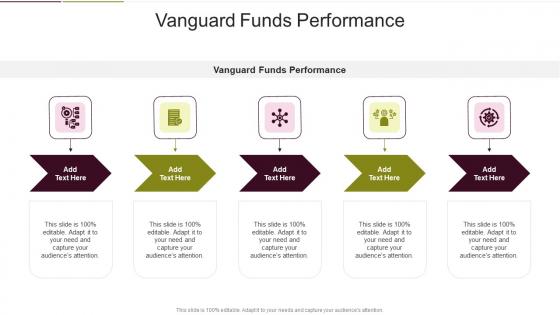 Vanguard Funds Performance In Powerpoint And Google Slides Cpb