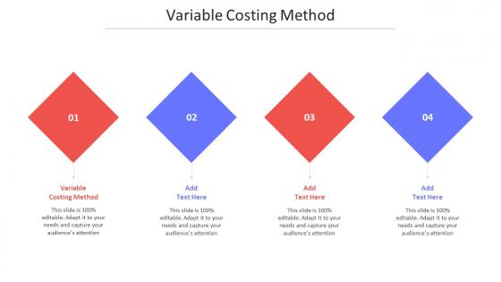 Variable Costing Method Ppt Powerpoint Presentation Layouts Layout Ideas Cpb