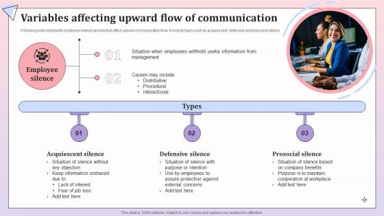 Variables Affecting Upward Flow Of Communication Comprehensive Communication Plan