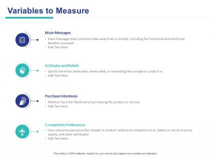 Variables to measure intentions ppt powerpoint presentation summary graphics template