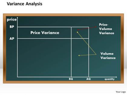 Variance analysis powerpoint presentation slide template 1